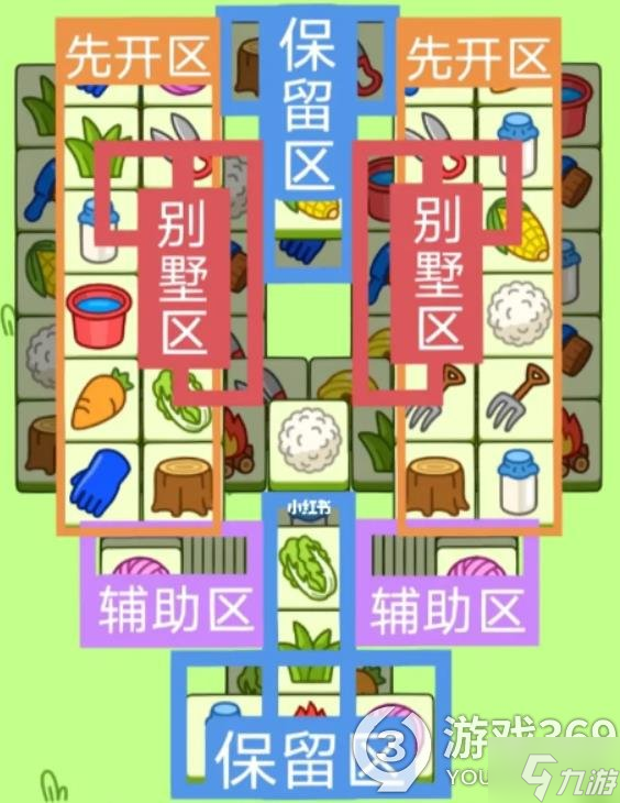 《羊了个羊》今日攻略2.7 2月7日通关攻略