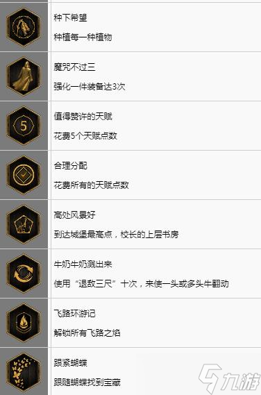 霍格沃茨之遗奖杯作用有哪些
