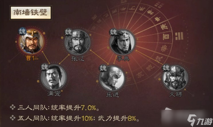 《三国志战棋版》李典战法搭配分享