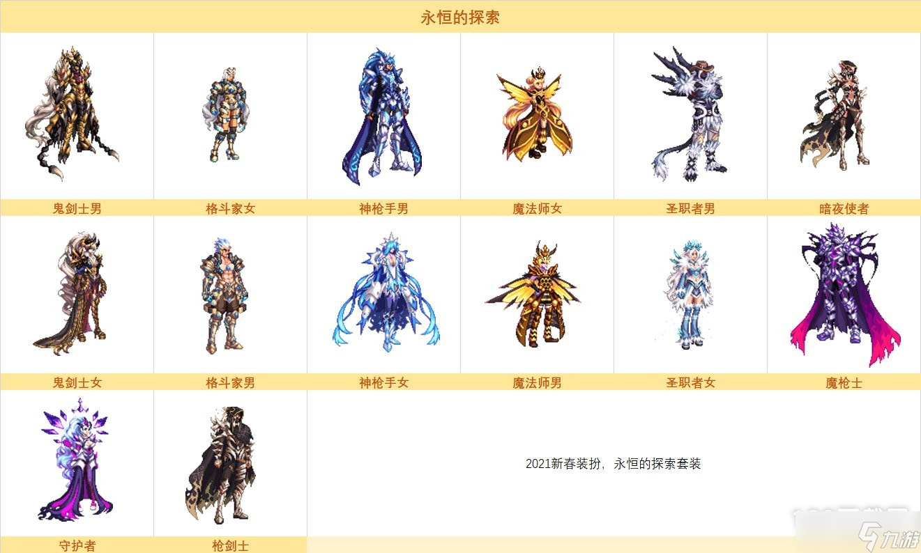 dnf战令第十期装扮外观分享