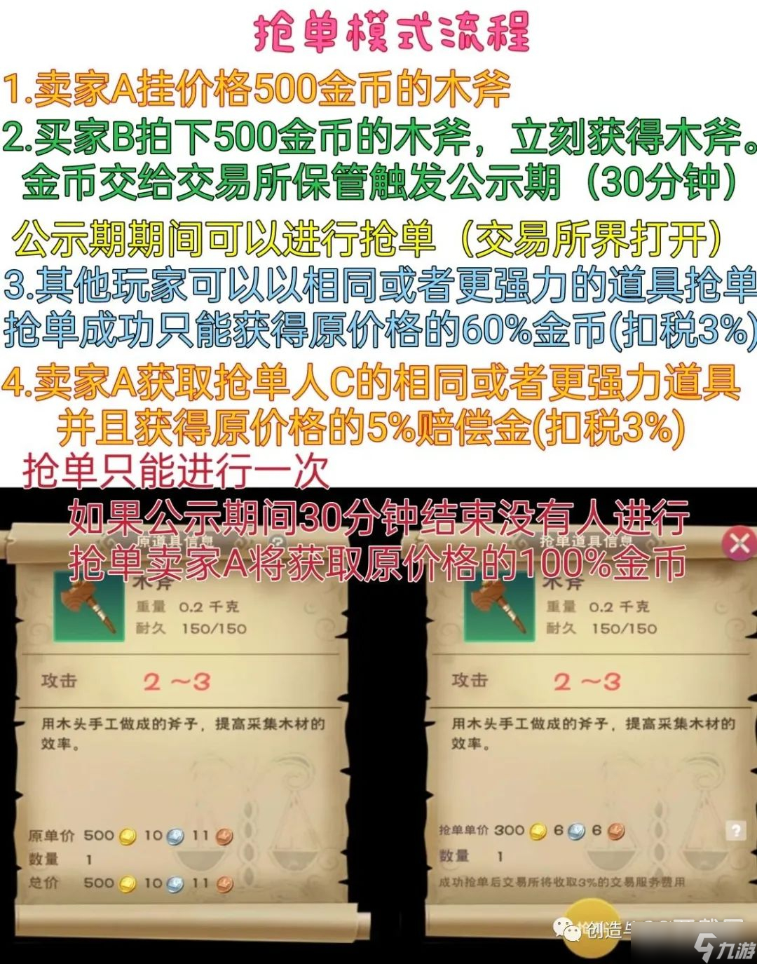 创造与魔法交易所改动介绍
