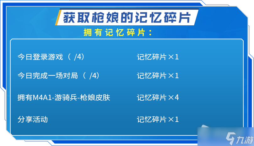 《cf手游》槍娘記憶覺醒活動詳解