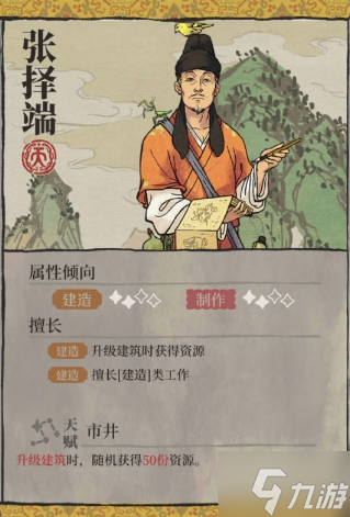 江南百景图天级人物排行