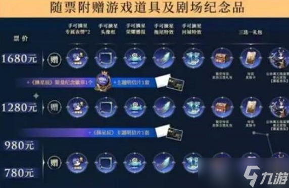 王者荣耀2023摘星辰返场皮肤有哪些