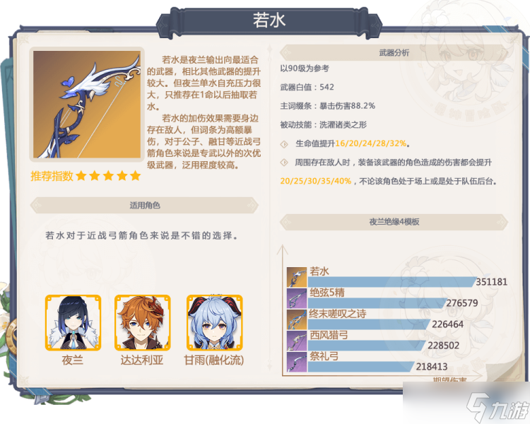 原神3.4护摩若水武器池抽不抽