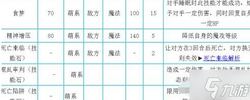 洛克王國萌之王者怎么得