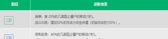 植物大战僵尸2钢地刺介绍