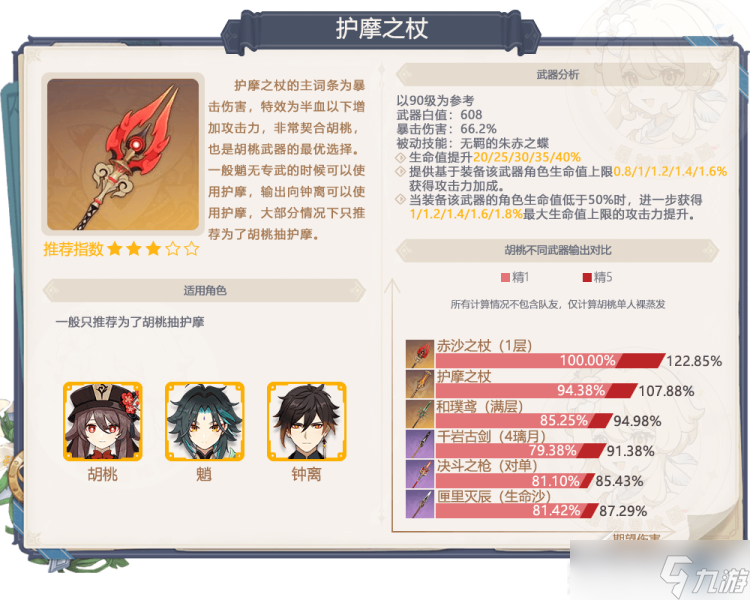 《原神》3.4护摩若水武器池抽不抽介绍