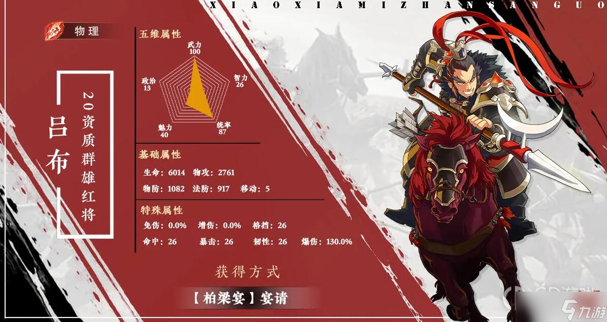 《小虾米战三国》吕布羁绊属性介绍