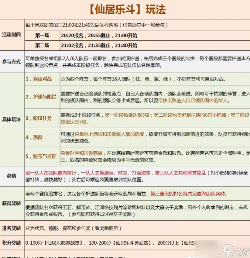 逆水寒仙居乐斗玩法介绍