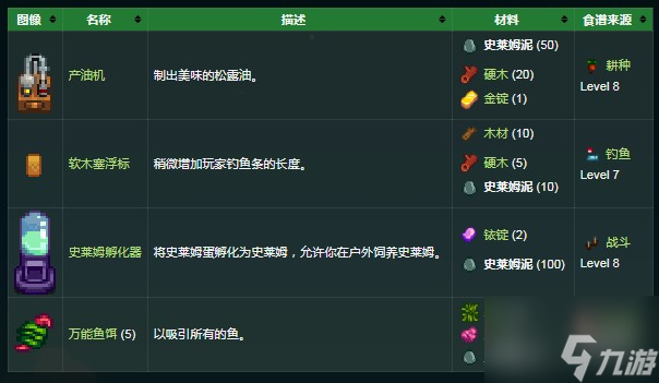 星露谷物語史萊姆有什么用