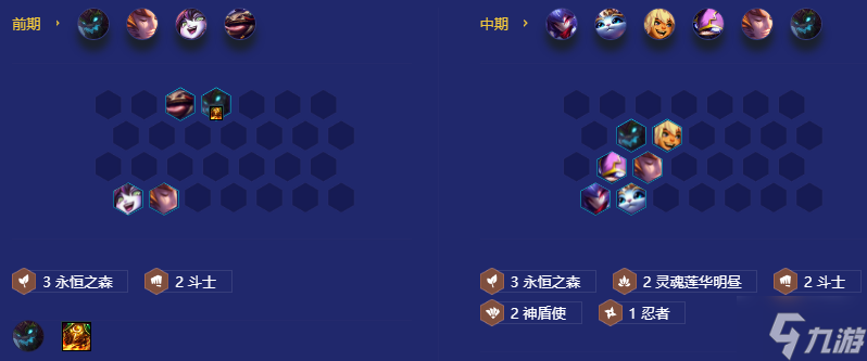 金铲铲之战神盾霞阵容怎么玩-天选福星神盾霞阵容玩法攻略