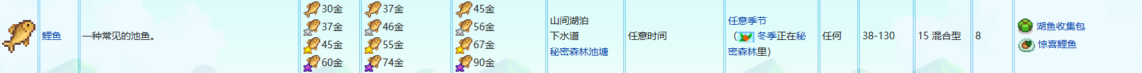 星露谷物语金色鲤鱼哪里钓