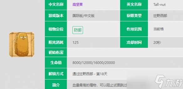 植物大戰(zhàn)僵尸2高堅果介紹