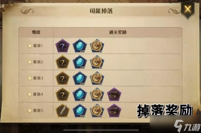 哈利波特魔法觉醒沙漠救援怎么玩 沙漠救援活动玩法机制介绍
