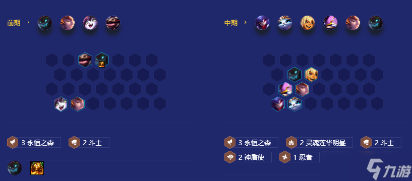 金铲铲之战裁决神盾霞阵容怎么选择