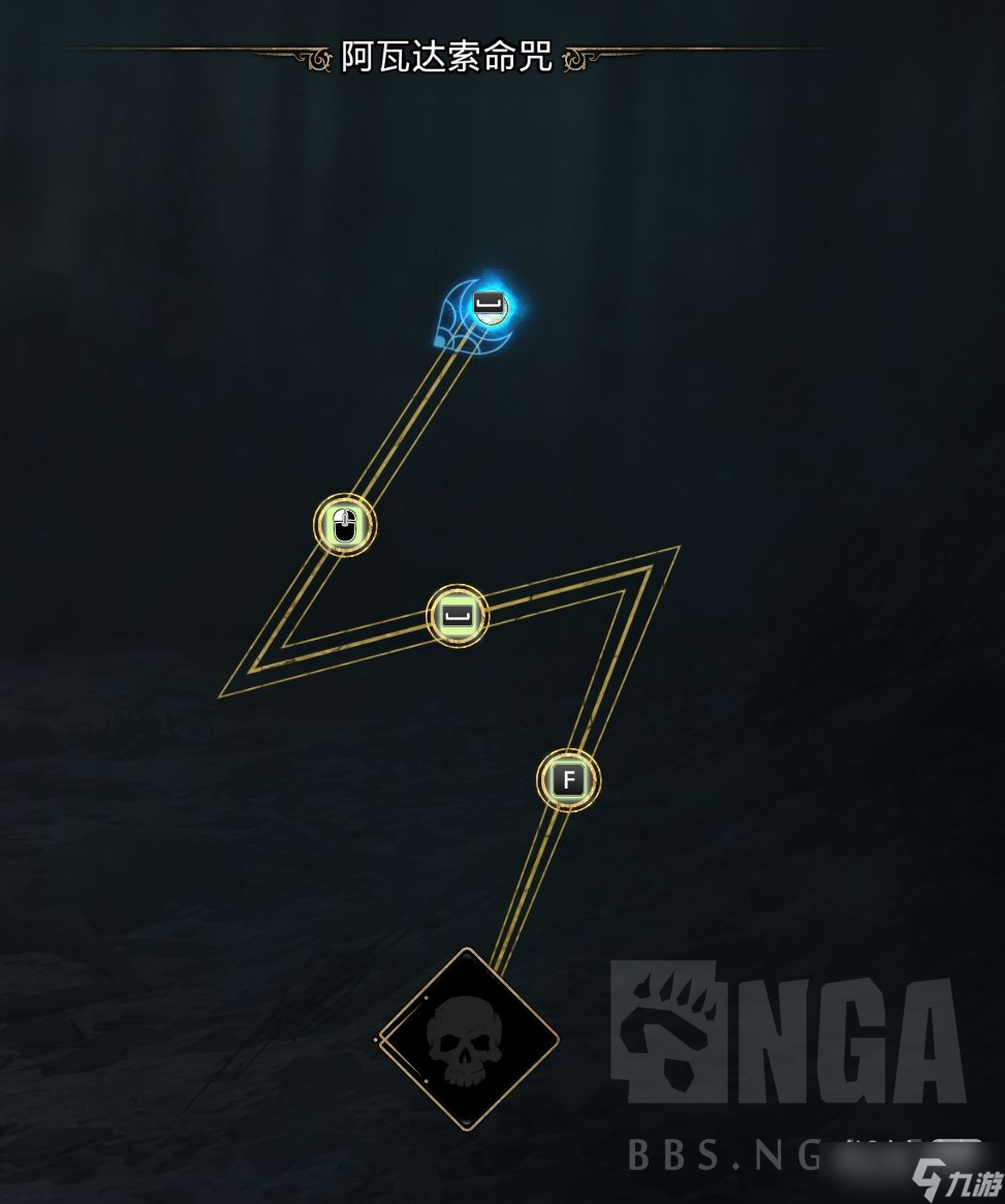 《霍格沃茨之遗》黑魔法竞技场玩法攻略