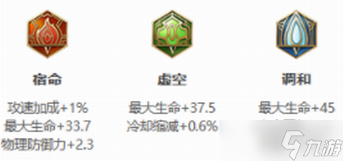 王者榮耀S26賽季項羽怎么出裝 王者榮耀新賽季項羽怎么出裝