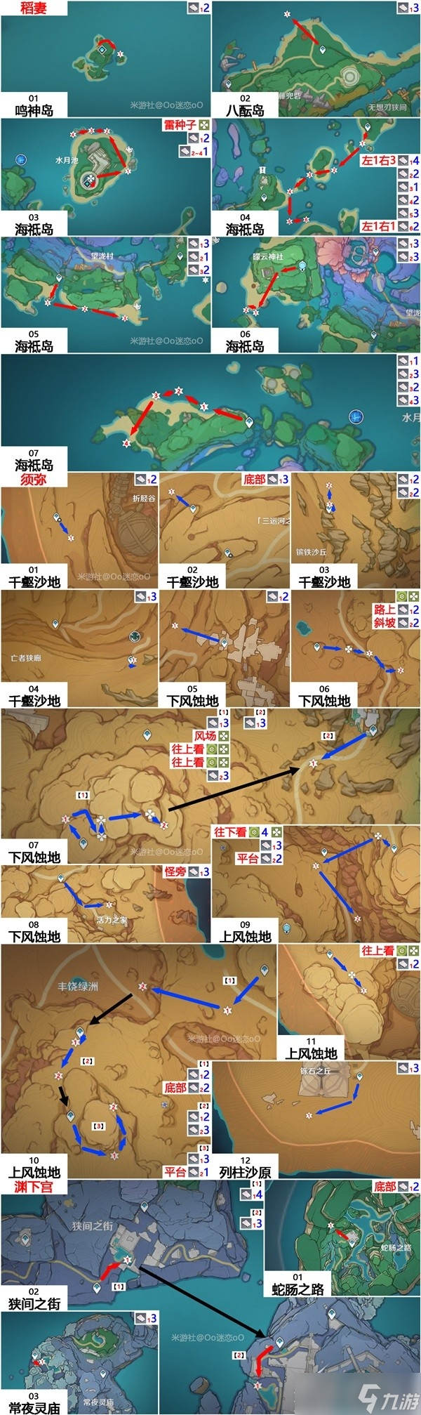 《原神》鰻肉快速采集線路一覽