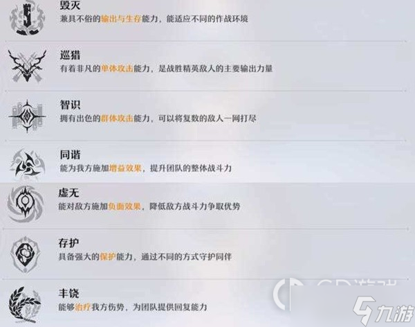 《崩坏星穹铁道》跃迁测试新手入门攻略
