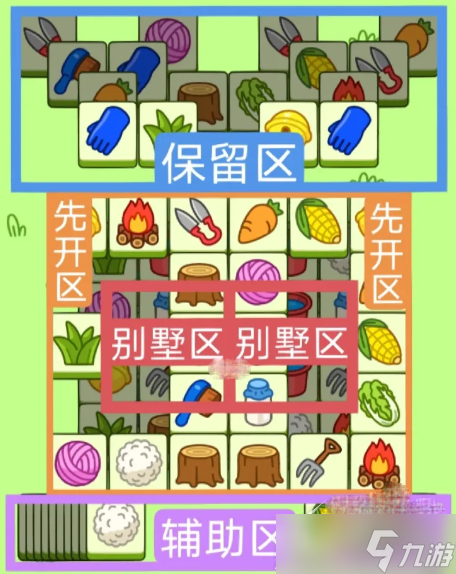 《羊了个羊》2月13日第二关如何通关