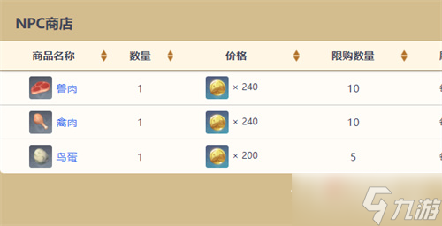 《原神》全NPC商人位置大全2023
