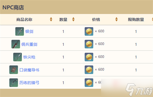 《原神》全NPC商人位置大全2023