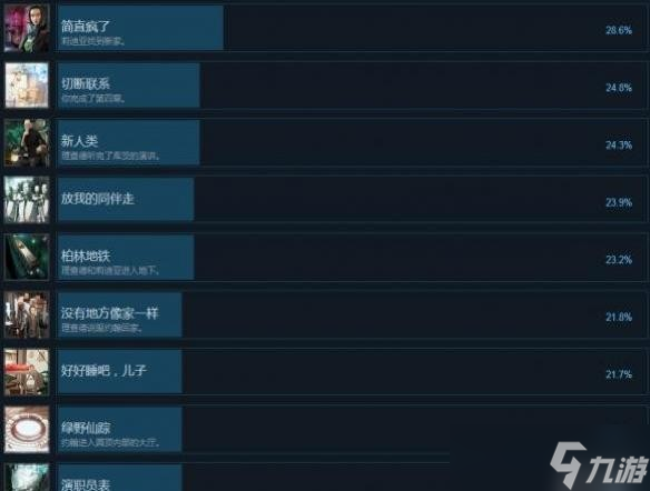 心境全中文成就一览 心境全中文成就有哪些 全中文达成方法