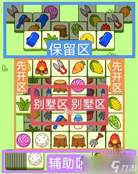 《羊了个羊》2月13日第二关通关攻略