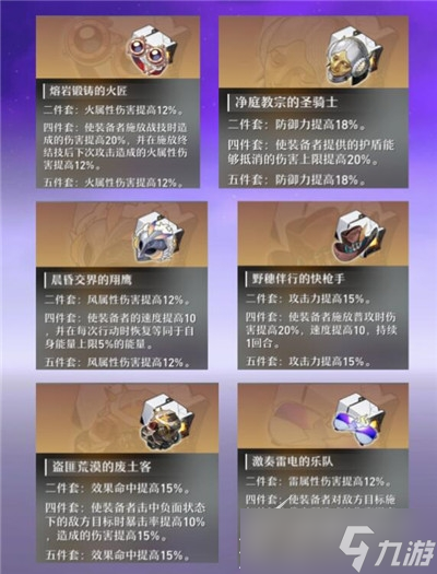 《崩坏星穹铁道》遗器系统一览