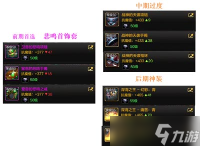 DNF手游元素师装备怎么选择-DNF手游元素师装备选择攻略
