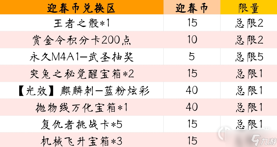 《cf手游》2023火線迎春寶庫(kù)活動(dòng)