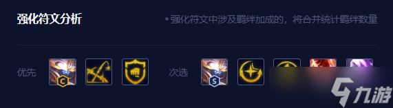 云顶之弈手游6斗士贾克斯阵容怎么搭配