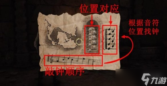 《霍格沃茨之遗》由钟声解决怎么过？敲钟支线解密方法