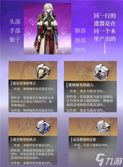 《崩坏星穹铁道》遗器系统一览