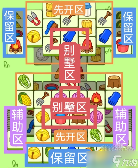 《羊了个羊》2月13日第二关如何通关