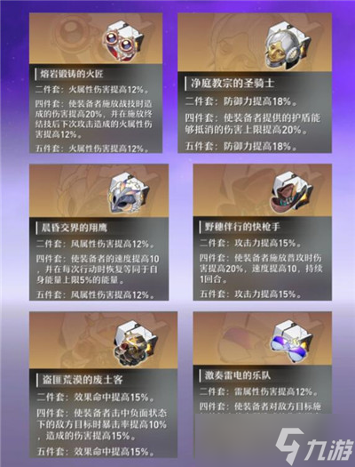 崩坏星穹铁道器系统详情