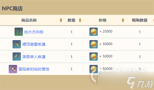 《原神》全NPC商人位置大全2023