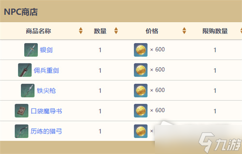 《原神》全NPC商人位置大全2023