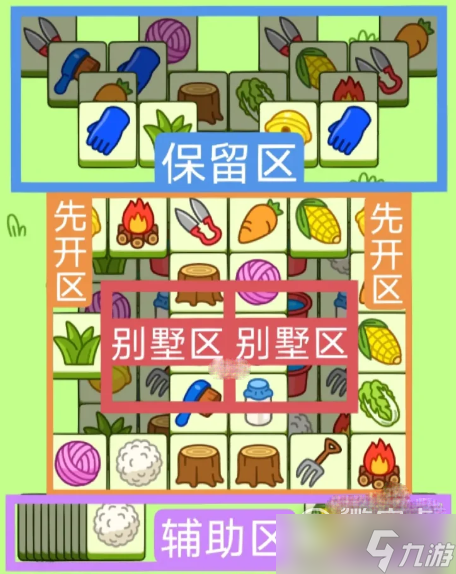 《羊了个羊》2月13日第二关通关攻略