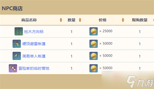 《原神》全NPC商人位置大全2023