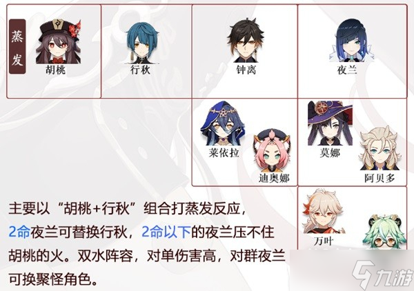 《原神》3.4版本胡桃详细配装攻略