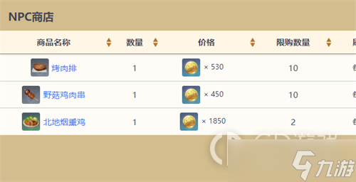 《原神》全NPC商人位置大全2023