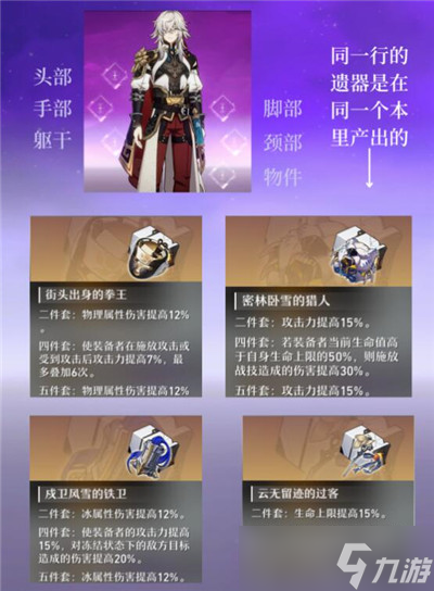 《崩坏星穹铁道》遗器系统介绍