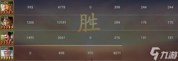 三国志战略版共存群弓阵容玩法攻略
