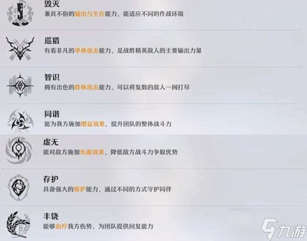 《崩坏星穹铁道》跃迁测试新手入门攻略