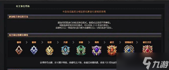cf宗师能和什么段位的排位
