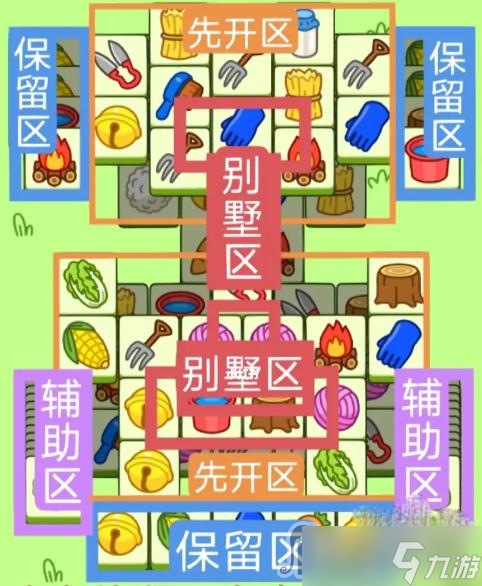 《羊了个羊》2月13日第二关通关攻略