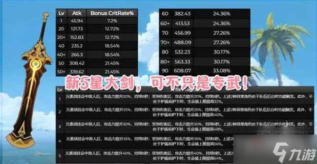 《原神》3.5新增武器前瞻预览