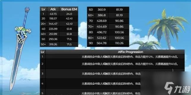 原神3.5新武器是什么 3.5新增武器前瞻预览